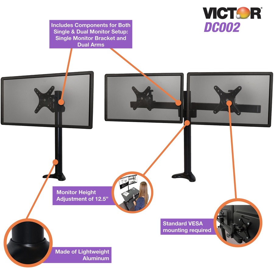 Victor Desk Mount for Monitor, Desk Mount - Black - 2 Display(s) Supported23" Screen Support - 13.61 kg Load Capacity - 1 Each - Monitor Arms - VCTDC002