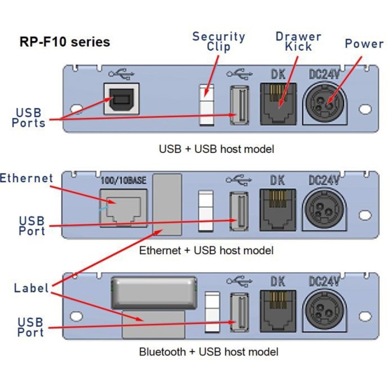 Seiko RP-F10 Black Desktop Direct Thermal Receipt / POS Power USB+ USB Host High Speed Printer With Cutter