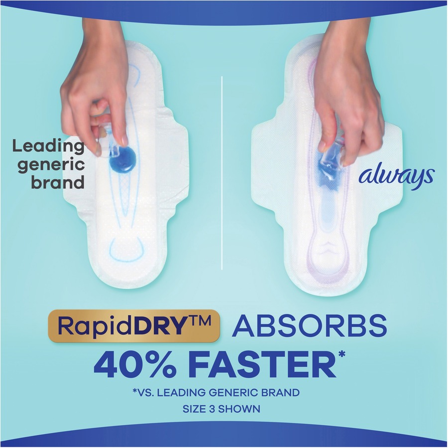 Always Ultra Thin Regular Pads with Wings - WithWings - 36 / Pack - Absorbent, Anti-leak, Unscented, Comfortable