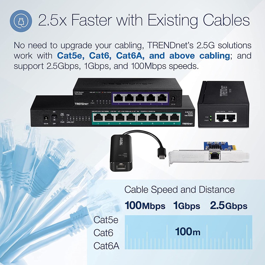 TRENDnet 2.5G PoE+ Injector, TPE-215GI, PoE (15.4W) or PoE+ (30W), Converts a non-PoE Port to a PoE+ 2.5G Port, 2.5GBASE-T Compliant, Integrated Power Supply, Network a PoE device up to 100m (328 ft.)