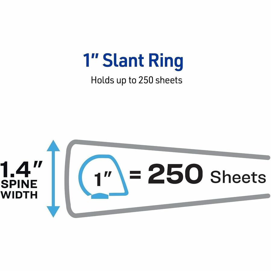 Avery® Durable View1" Binder, Pool Blue Binder (17831) - Avery® Durable View 3 Ring Binder, 1 Inch Slant Rings, 250-Sheet Capacity, DuraHinge, 1.4 Inch Wide Spine, Customizable Clear Covers and Spine, 1 Pool Blue Binder (17831)