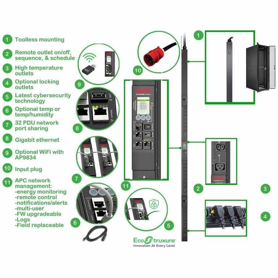 APC NetShelter Switched Rack PDU, 9K series, 0U, 11.0kW, 230V, 21 C13 and 3 C19 outlets