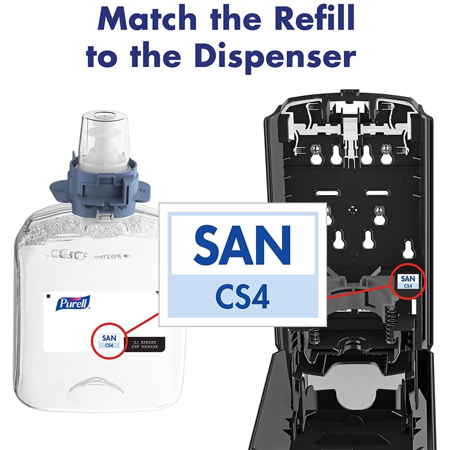 PURELL® CS4 Hand Sanitizer Dispenser - Manual - 1.27 quart Capacity - Wall Mountable, Durable, Refillable, Site Window, Locking Mechanism - White - 1 / Carton