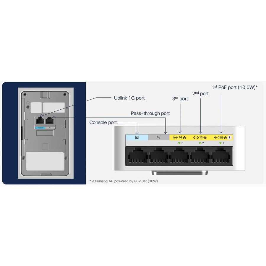 Cisco Catalyst C9105AXW 802.11ax 1.49 Gbit/s Wireless Access Point