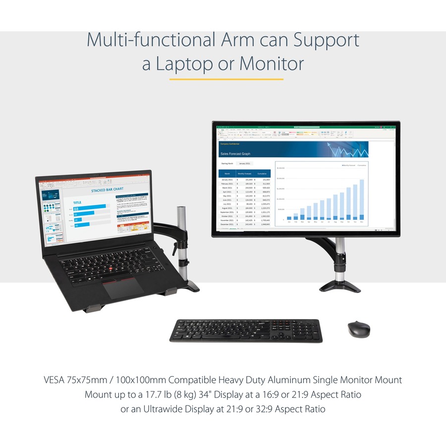 Desk Mount Monitor Arm with 2x USB 3.0 ports - Slim Full Motion Adjustable  Single Monitor VESA Mount up to 34 (17.6lb/8kg) Display - Ergonomic
