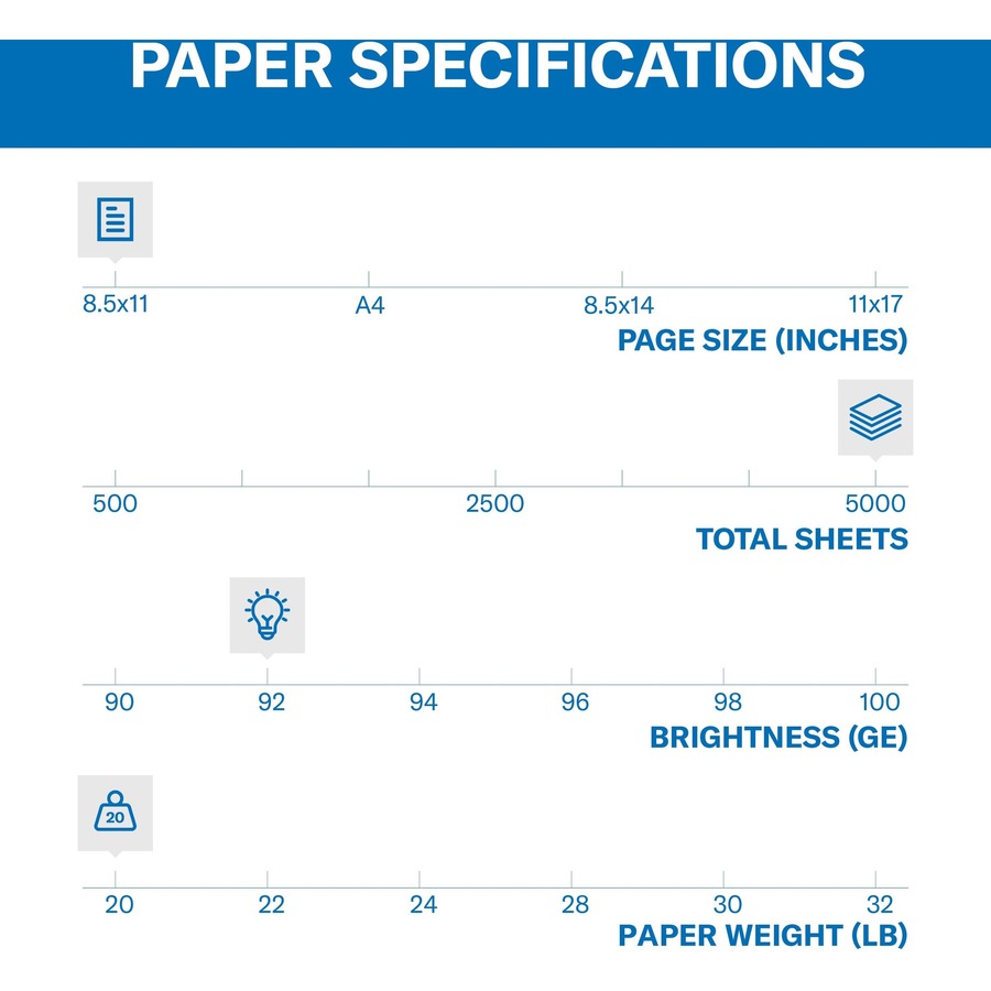 HammerMill Copy Plus 8.5x11 Paper for Printer - 500 Sheet - HAM105007CT -  Paper & Labels 