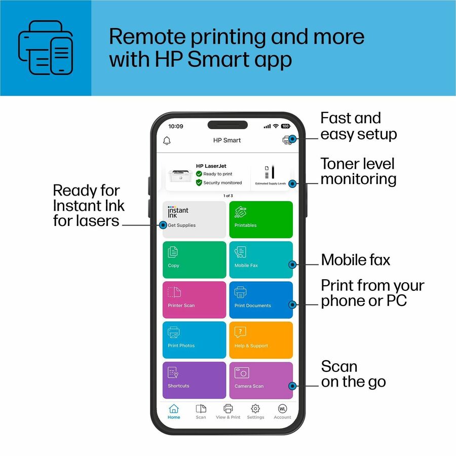 HP LaserJet M110w Desktop Wireless Laser Printer Monochrome 21 Ppm hp-laserjet-m110w-desktop-wireless-laser-printer-monochrome-21-ppm