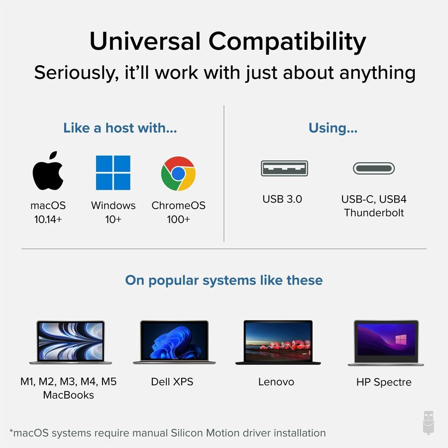 Plugable USB C to HDMI Adapter, Universal Video Graphics Adapter for USB 3.0 and USB-C Macs and Windows