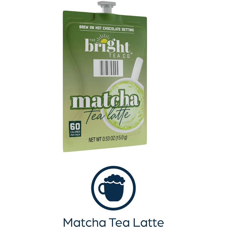 Pack Matcha City Latte