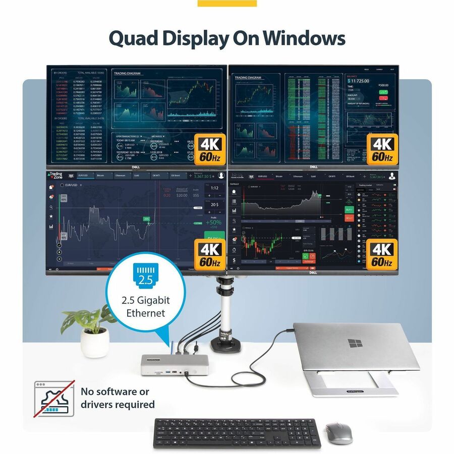 StarTech Universal USB4 & Thunderbolt 4 Docking Station, Quad Display on Windows, Dual Display on MacBook, HDMI DP Dock, 100W Charging