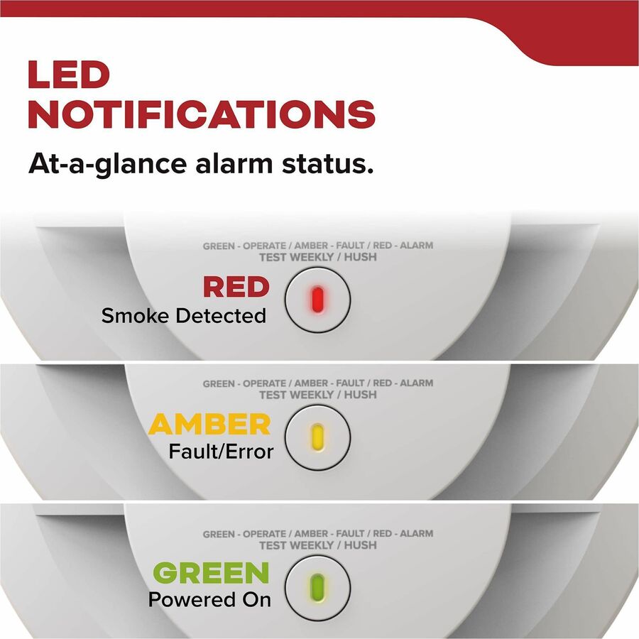 Kidde Smoke Alarm - 85 dB - Visual, Audible - Surface Mount, Wall Mountable, Ceiling Mountable - Red, Green, Amber - White