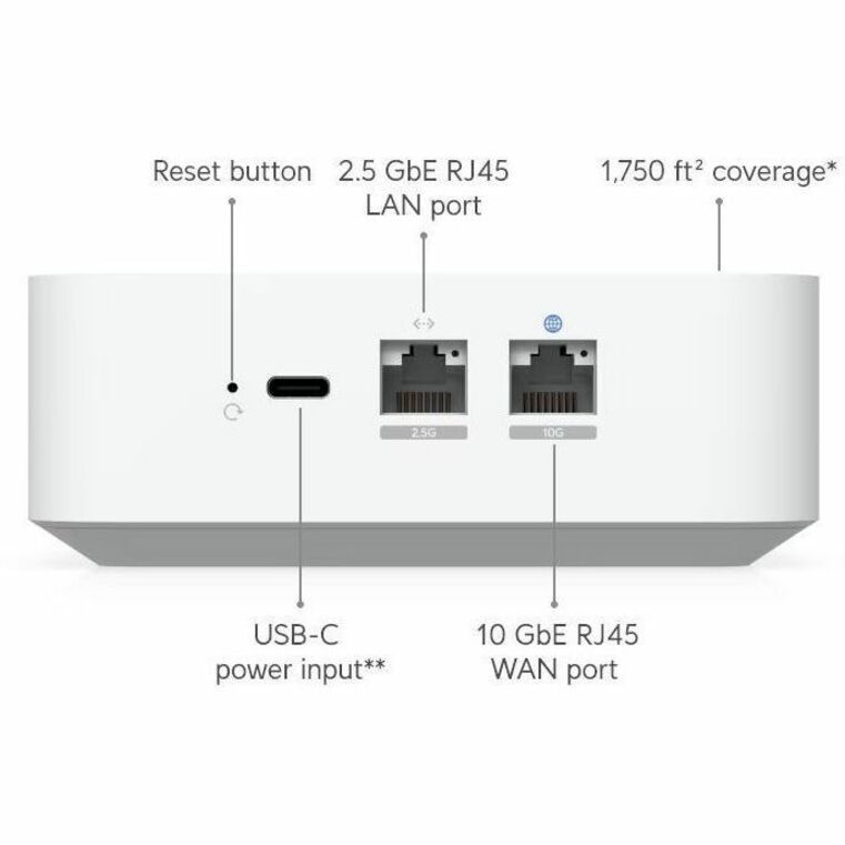 Ubiquiti UniFi Express 7 Wi-Fi 7 IEEE 802.11 UX7 | PC-Canada