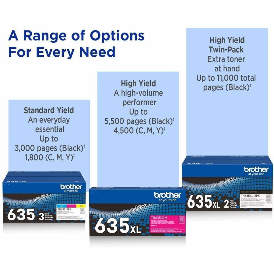 Brother TN635XLM Original High Yield Laser Toner Cartridge - Magenta - 1 Pack - 4500 Pages