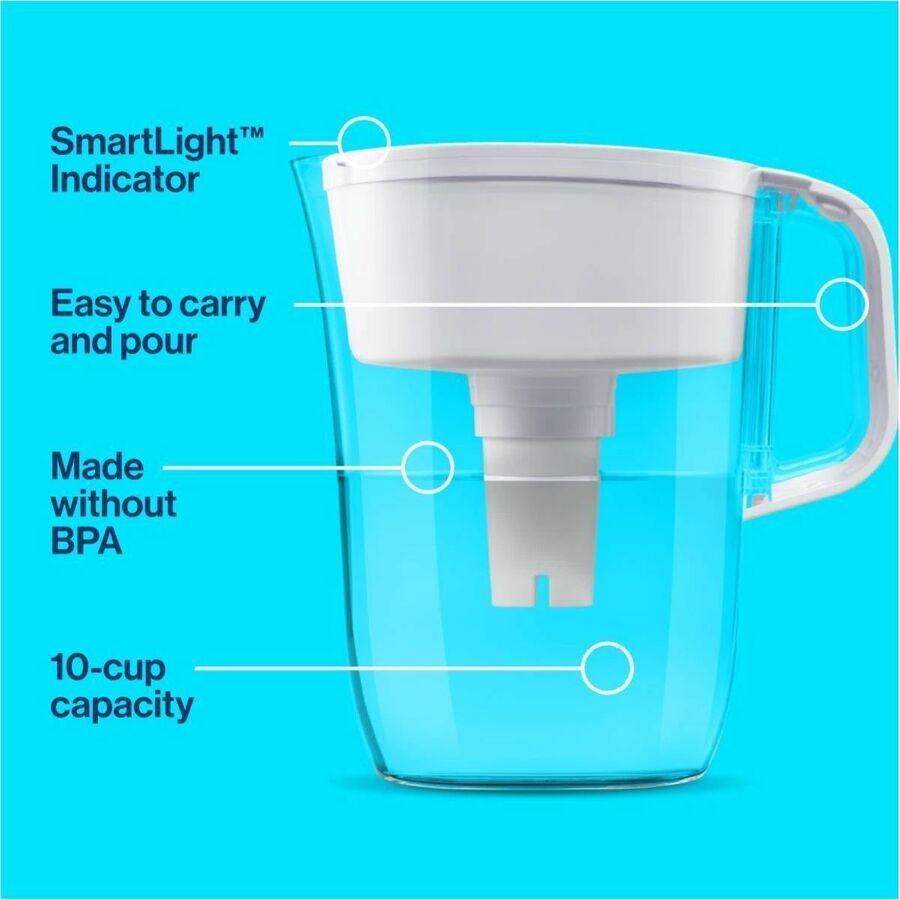 Brita - Filtre &#224; eau