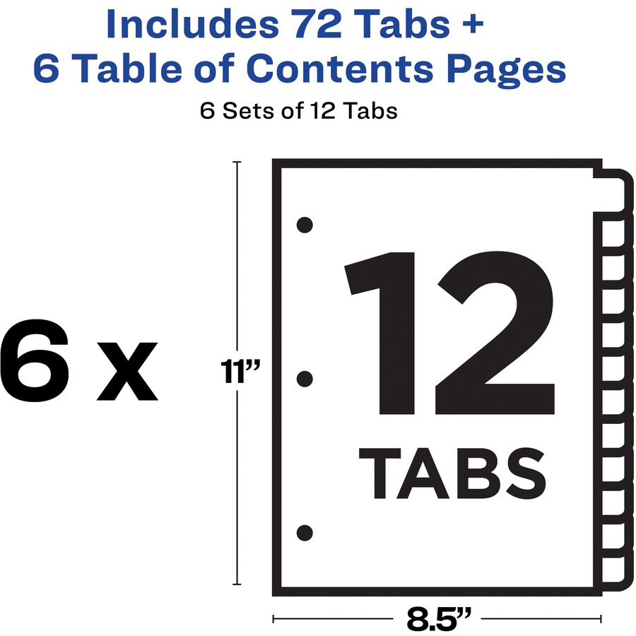 Avery® Ready Index Custom TOC Binder Dividers - 72 x Divider(s) - 1-12, Table of Contents - 12 Tab(s)/Set - 8.50" Divider Width x 11" Divider Length - 3 Hole Punched - White Paper Divider - Multicolor Paper Tab(s) - 6 / Pack - Copier/Laser/Inkjet Index Dividers - AVE11196