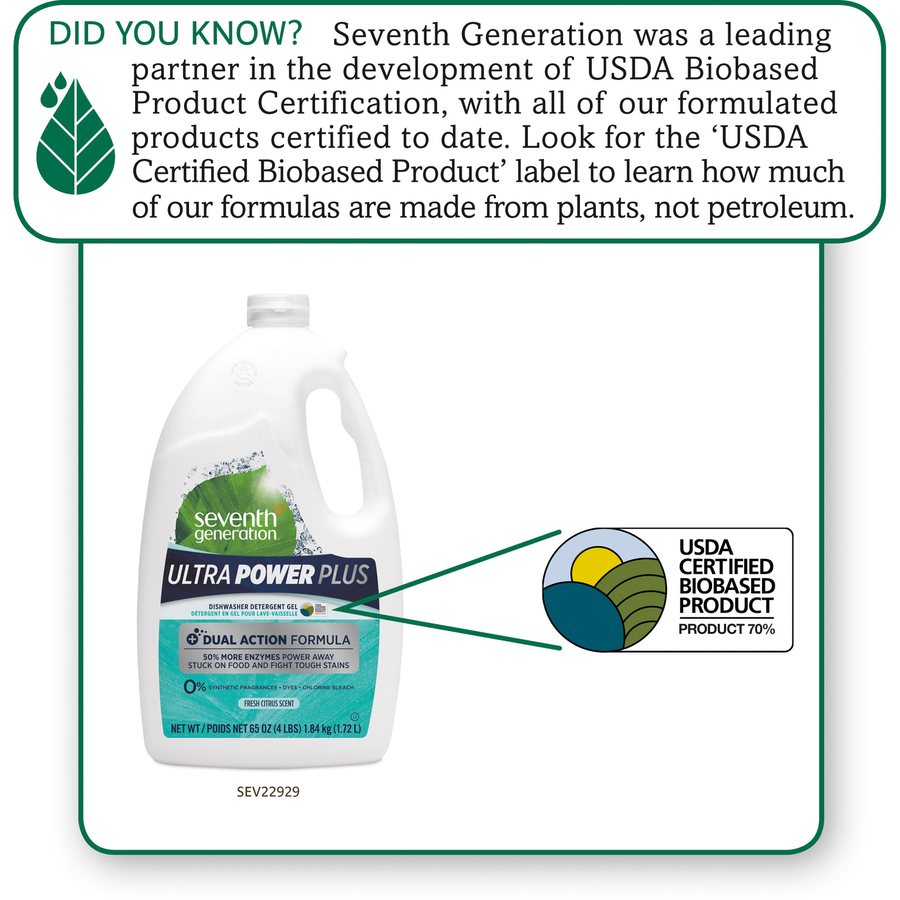 Seventh Generation Ultra Power Plus Dishwasher Detergent Dishwashing