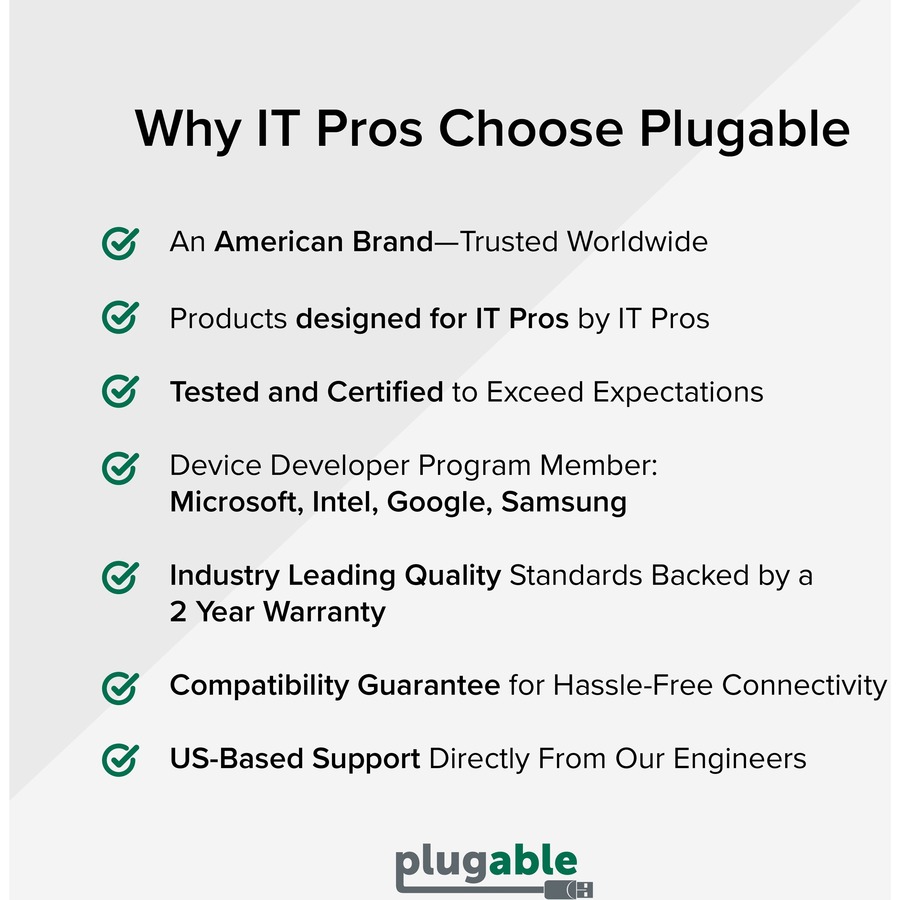 Plugable USB 2.0 to Ethernet Fast 10/100 LAN Wired Network Adapter