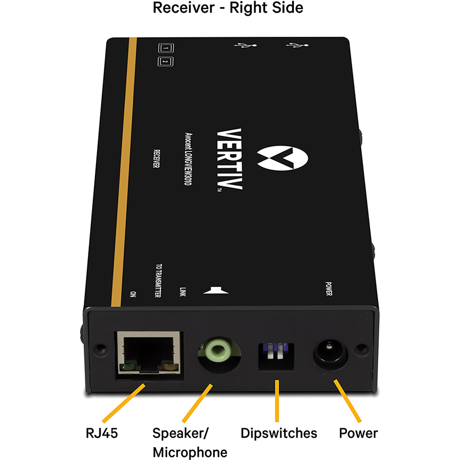 Avocent LV 3000 Series High Quality KVM Extender Kit with Receiver & Transmitter