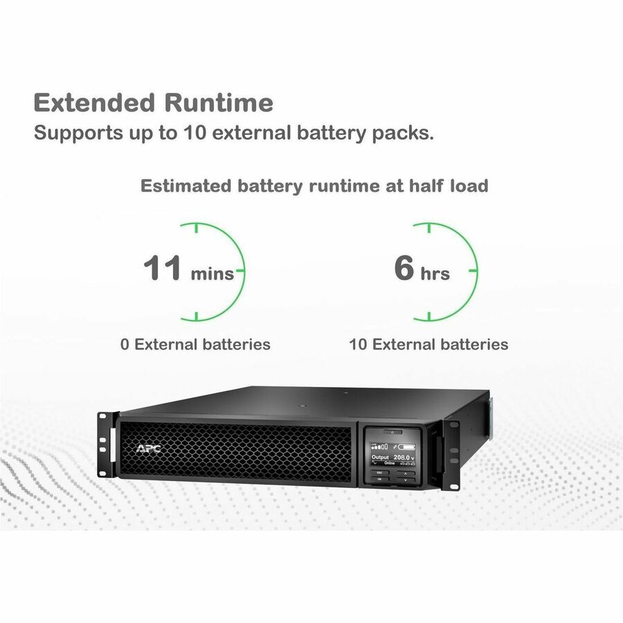 APC Smart-UPS On-Line, 3kVA, Tower, 208V, 2x L6-20R+1x L6-30R NEMA outlets, SmartSlot, Extended runtime, W/O rail kit