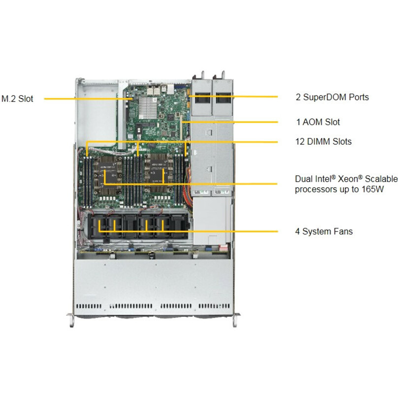 Supermicro SuperServer 6019P-WTR Barebone System - 1U Rack-mountable - Socket P LGA-3647 - 2 x Processor Support