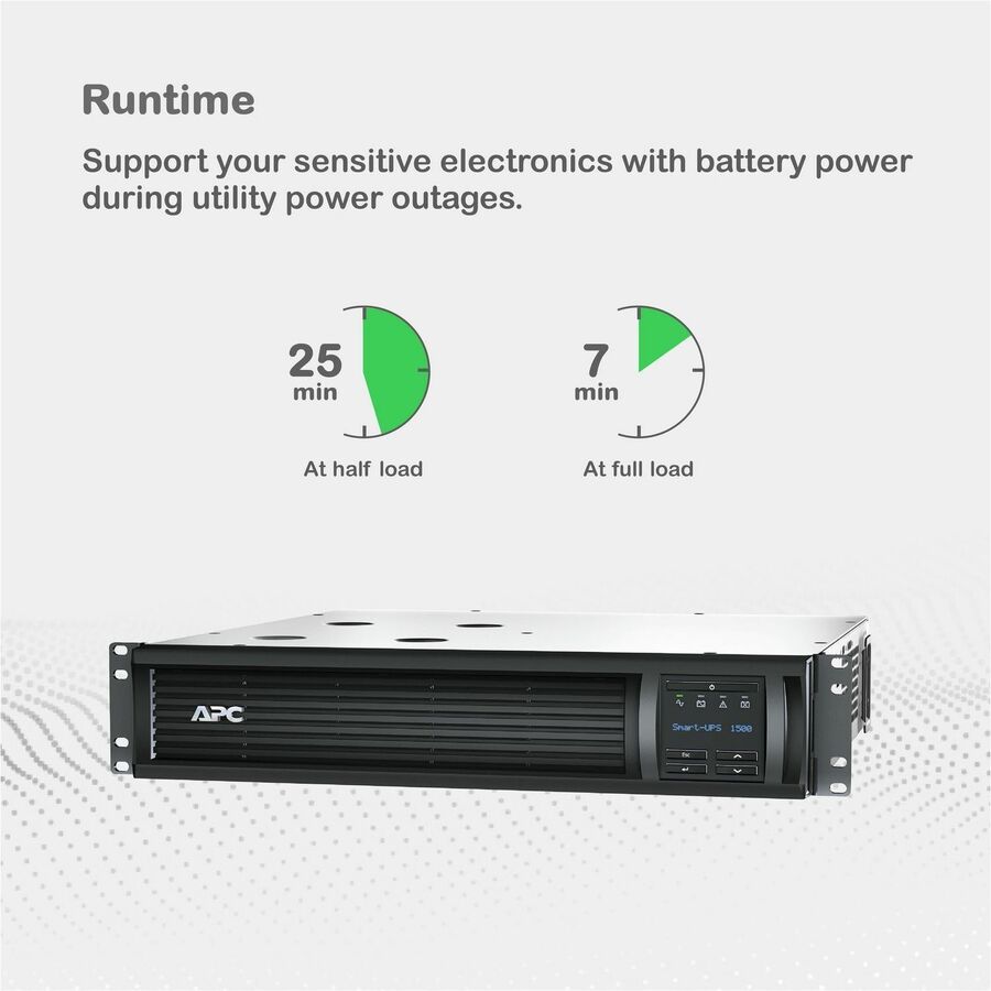 APC Smart-UPS, Line Interactive, 1500VA, Rackmount 2U, 120V, 6x NEMA 5-15R outlets, SmartConnect Port+SmartSlot, AVR, LCD