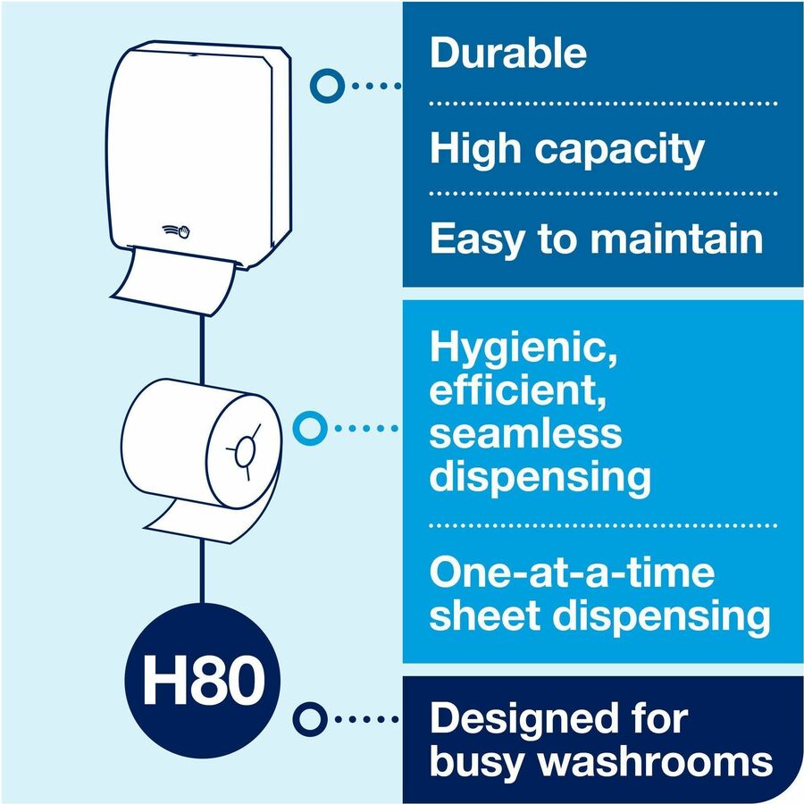 TORK Electronic Hand Towel Roll Dispenser - Roll Dispenser - 16" Height x 12.3" Width x 9.3" Depth - Plastic - Black - Durable, Easy-to-load - 1