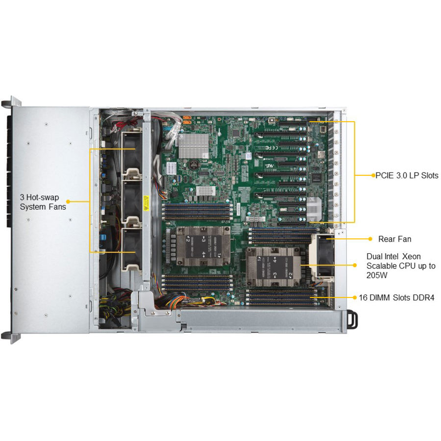 Supermicro SuperServer 6039P-TXRT Barebone System - 3U Rack-mountable - Socket P LGA-3647 - 2 x Processor Support