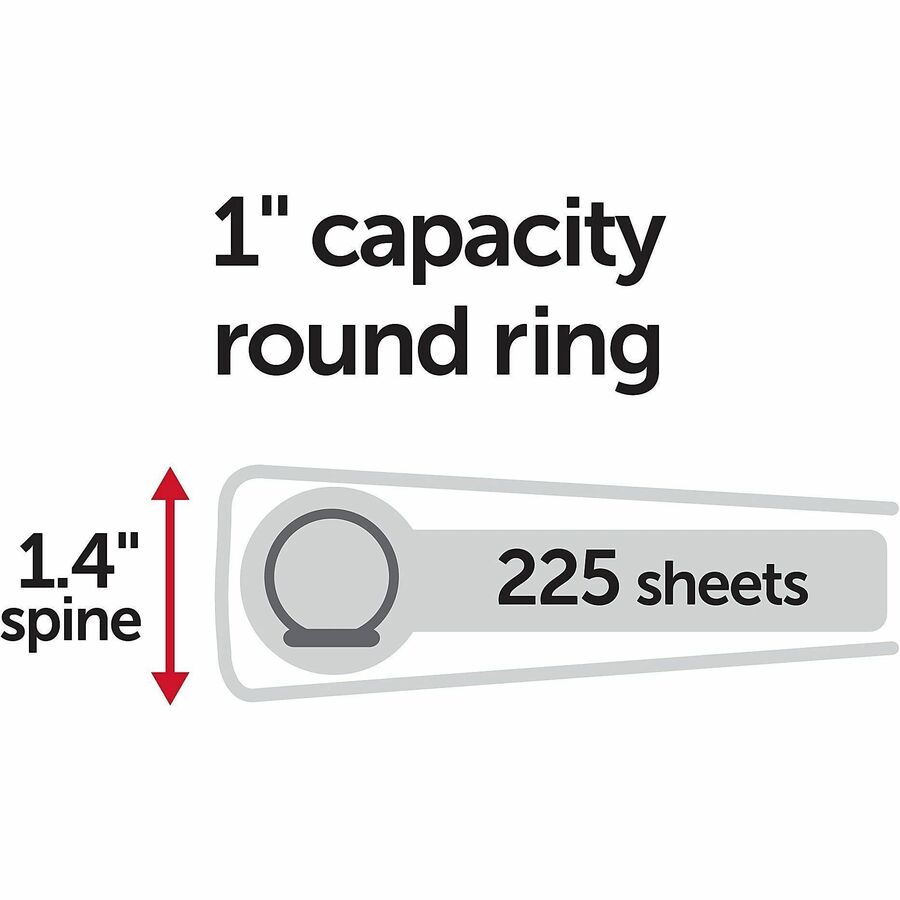 Thumbnail image 3 of 5