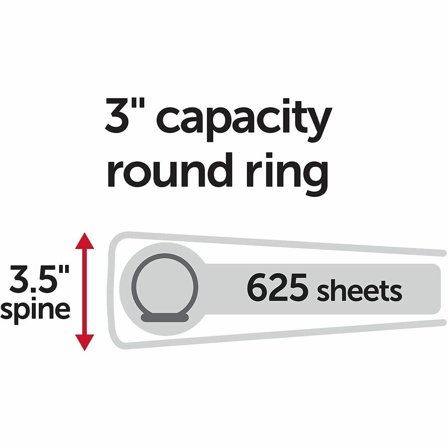 Thumbnail image 5 of 5