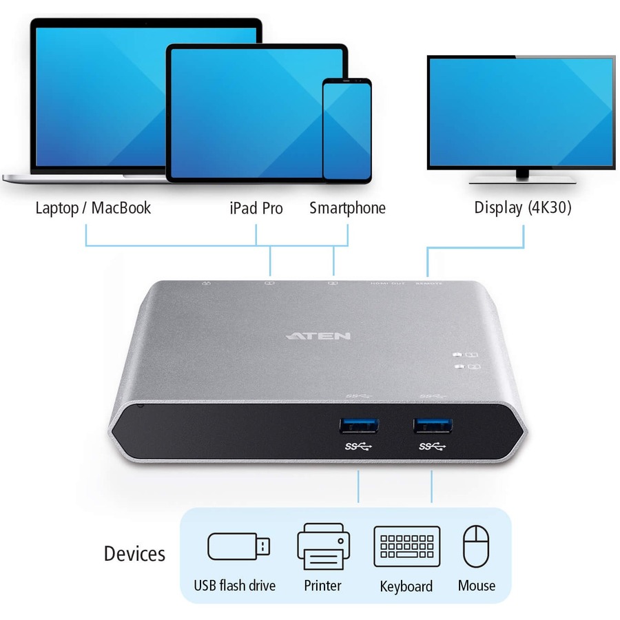 Aten 2-Port USB-C Gen 1 Dock KVM Switch with Power Pass-through