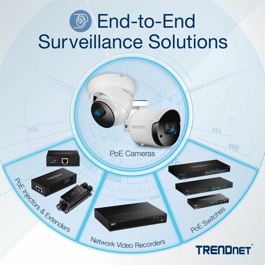 TRENDnet 12-Port Gigabit PoE+ Smart Surveillance Switch with 8 x Gigabit PoE+ Ports; TPE-3012LS; 2 x Gigabit Ports; 2 x SFP Slots; 110W PoE Budget; Long Range PoE+; VLAN; QoS; LACP; ONVIF