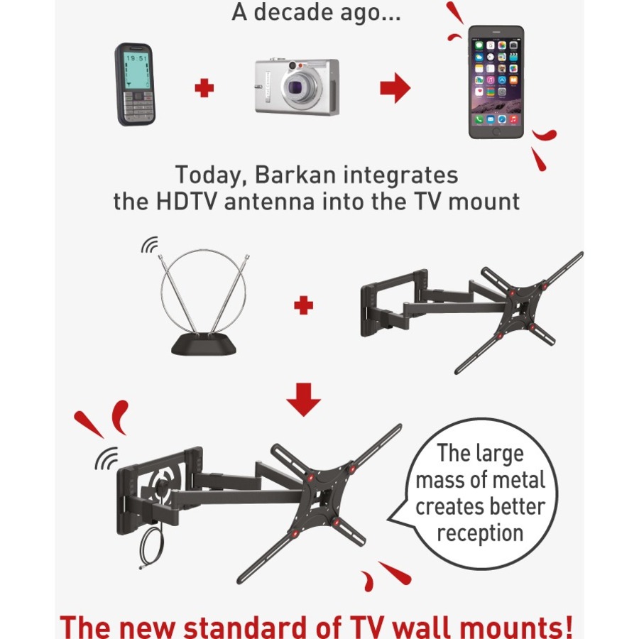 Barkan Full-Motion Wall Mount for TV, Flat Panel Display, Curved Screen Display - Black