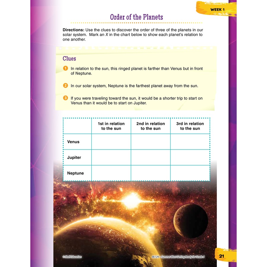 Picture of Shell Education Learn-At-Home Grade 4 Summer Bundle Printed Book by Jennifer Prior, Wendy Conklin, Suzanne I. Barchers