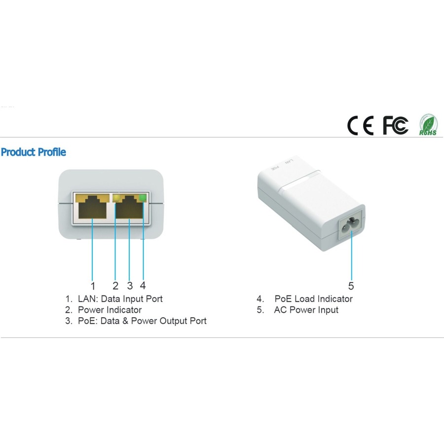 VisionTek PoE Injector - Integrated Single Port Gigabit Mode B PoE Injector With 48 Volt 15 Watt Output