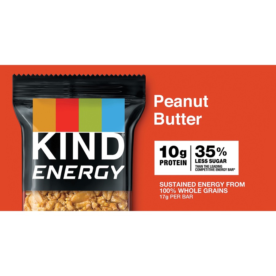 Picture of KIND Energy Bars
