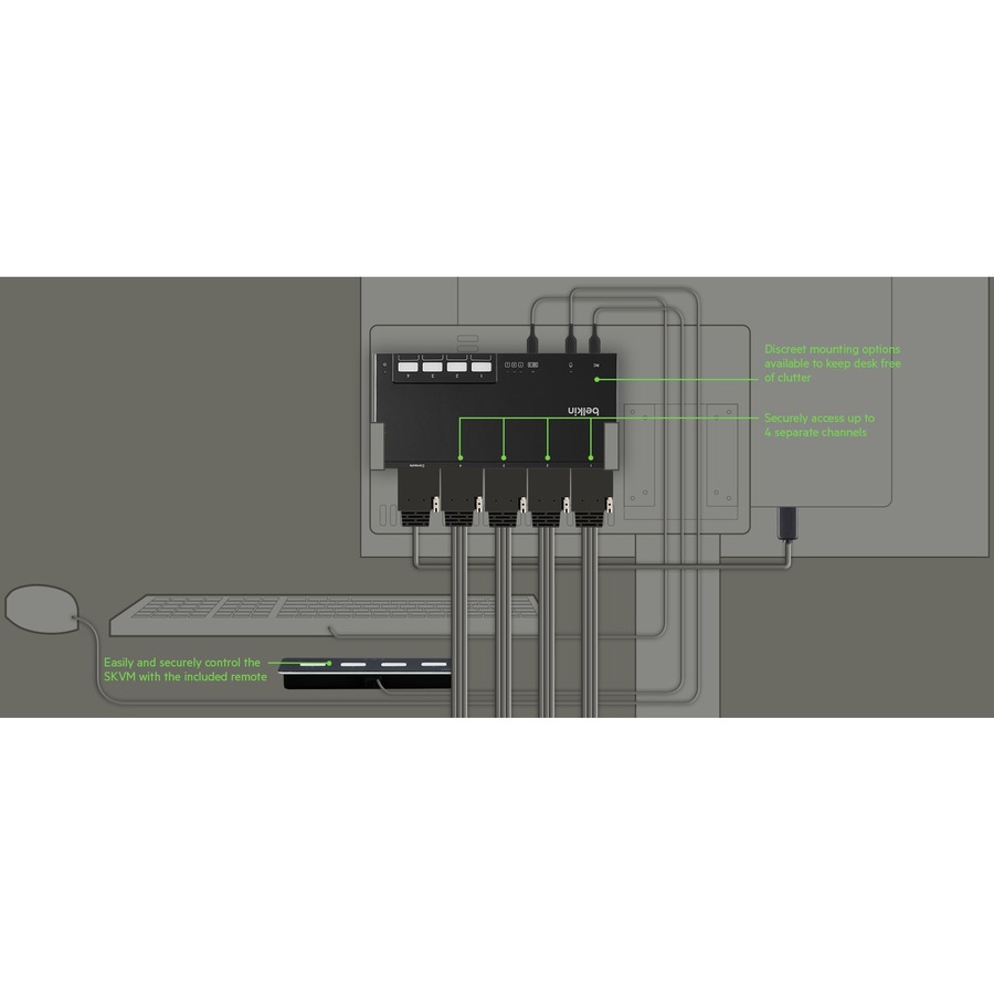 Belkin F1DN104MOD-HH-4 KVM Switchbox