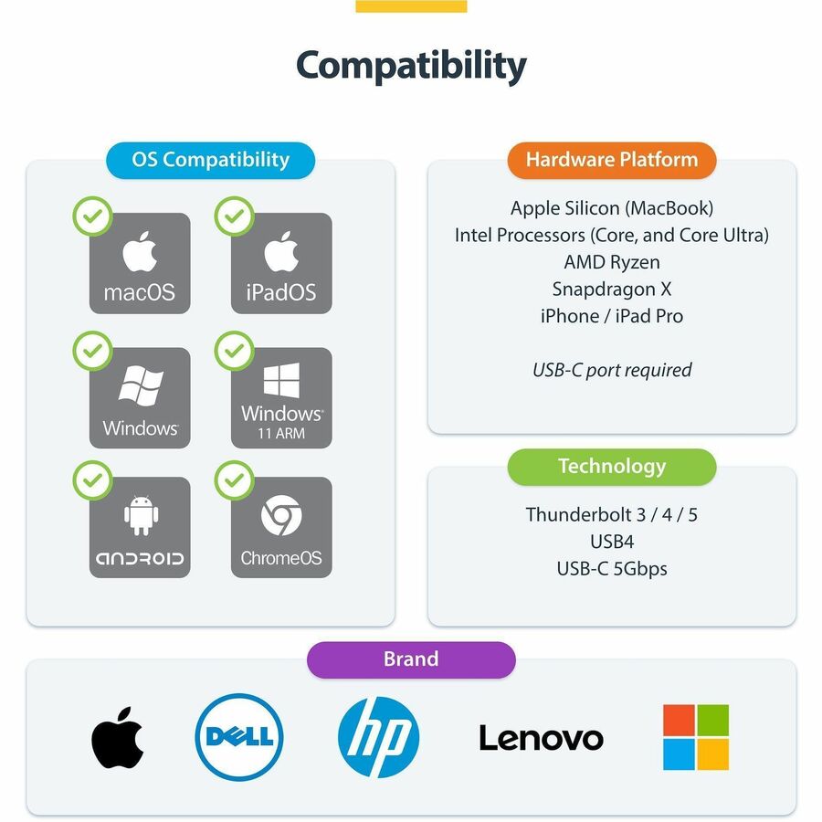 StarTech USB-C Multiport Adapter Hub, USB-C to 4K 60Hz HDMI, Gigabit Ethernet and 100W Charging for Macbook Pro / Air and Windows