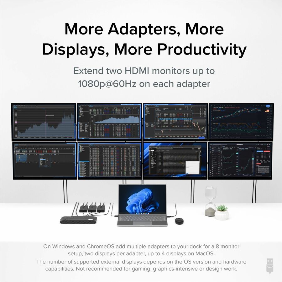 Plugable Dual Monitor Adapter for M1/M2/M3/M4 macOS Systems, Windows, ChromeOS. Broad Compatibility