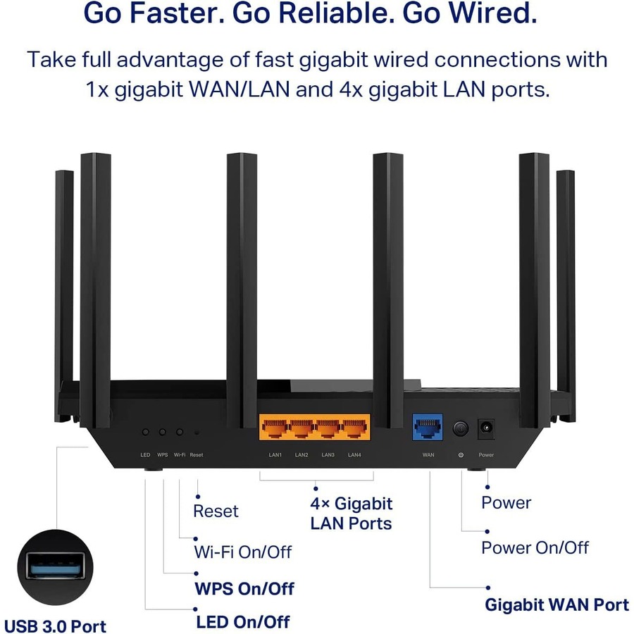 TP-Link Archer AXE75 - AXE5400 Tri-Band WiFi 6E Router