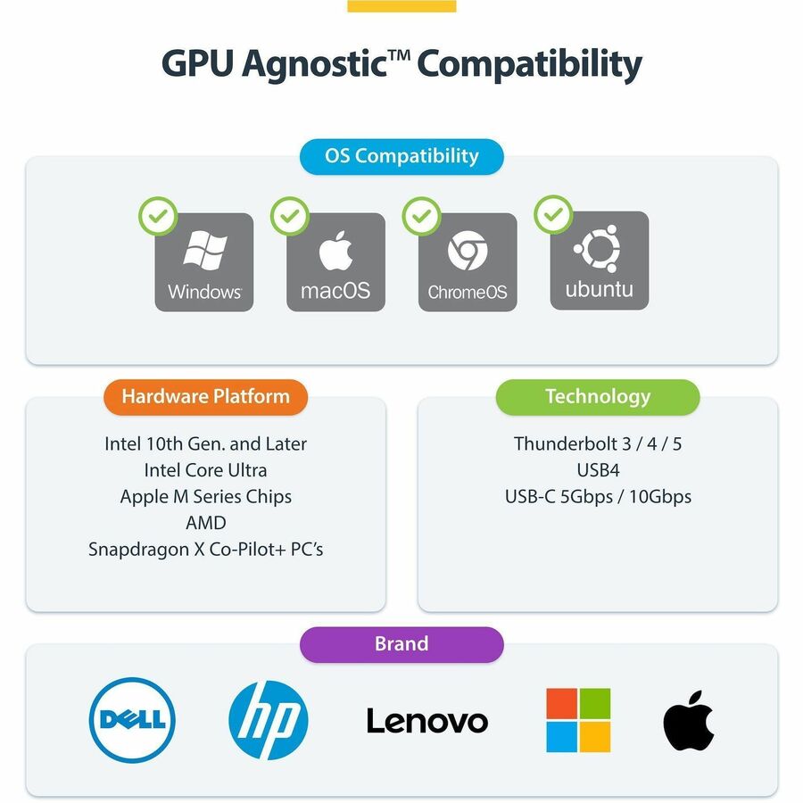StarTech USB-C Triple Monitor Docking Station - Triple 4K HDMI/DP USB-C Dock - 5x USB Hub - GbE - 100W PD - Universal / Multi Monitor