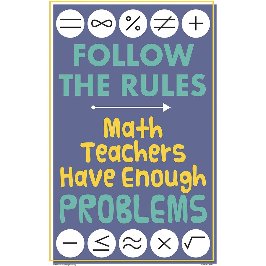Teacher Created Resources Math Fun Posters - 11" Width x 17" Height - Multi