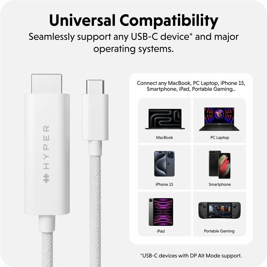 Hyper HyperDrive USB-C to HDMI 4K60Hz Cable - White