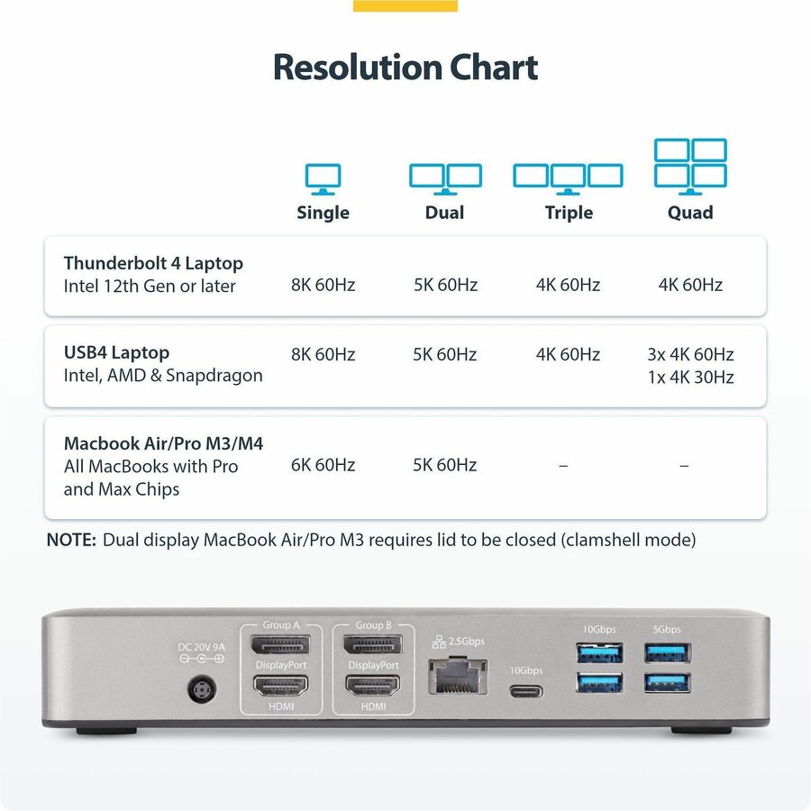 StarTech Universal USB4 & Thunderbolt 4 Docking Station, Quad Display on Windows, Dual Display on MacBook, HDMI DP Dock, 100W Charging