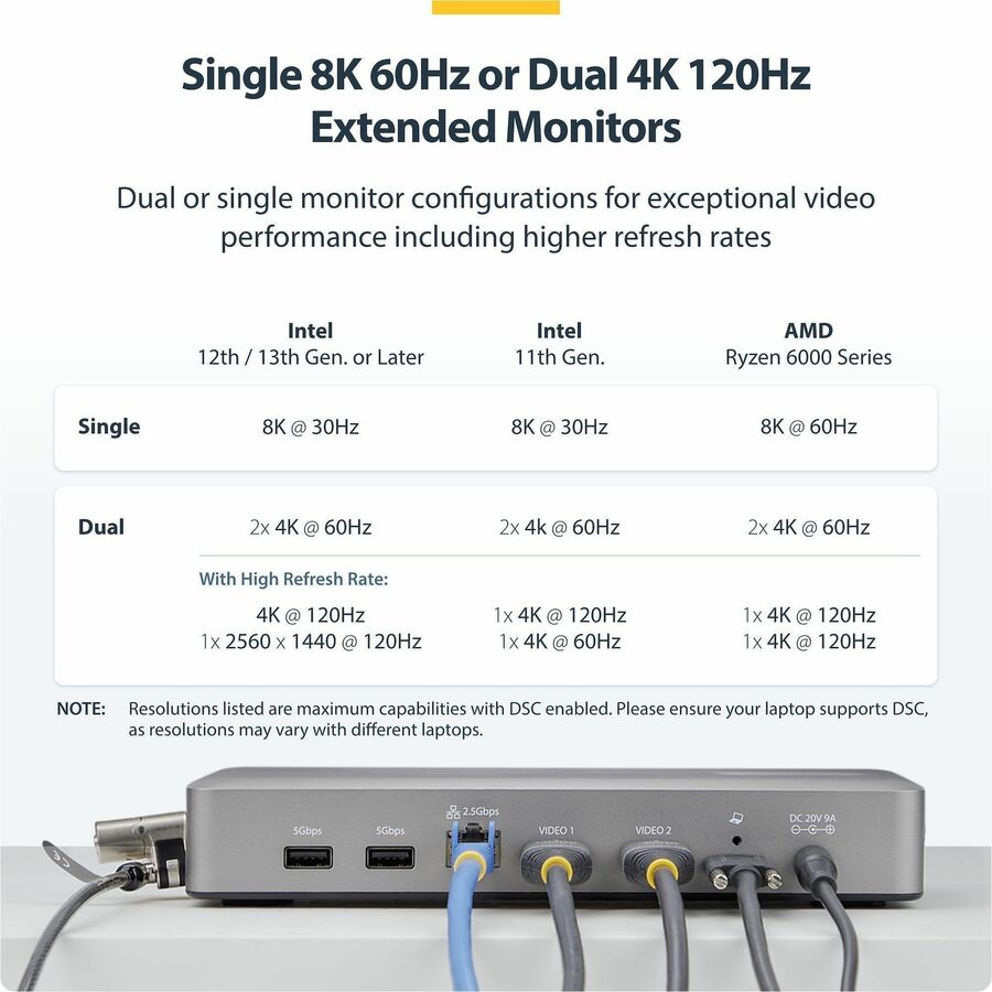 StarTech Dual-Monitor USB4 Docking Station, Dual 4K 120Hz or Single 8K 60Hz HDMI, 100W Laptop Charging, 2.5GbE, Driverless USB-C Dock