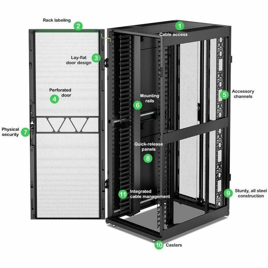 APC NetShelter SX Networking Enclosure, 42U, 1991H x 750W x 1070D mm, w/ Sides, Black [TAA]