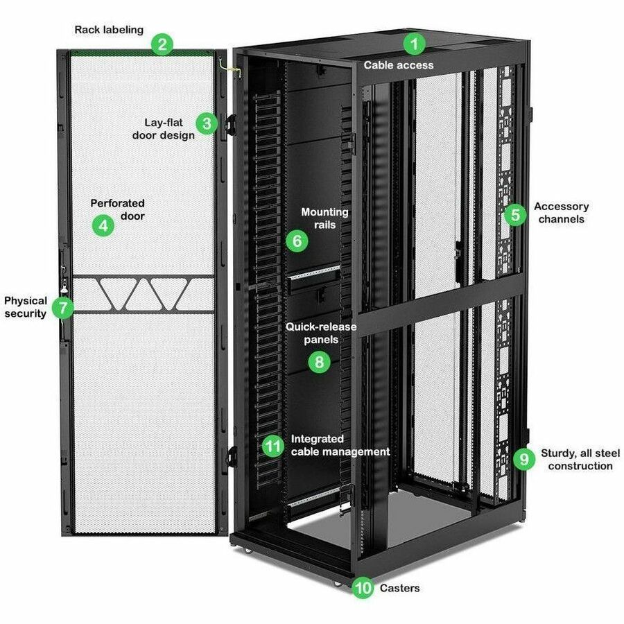 APC NetShelter SX Networking Enclosure, 48U, 2258H x 750W x 1200D mm, w/ Sides, Black [TAA]