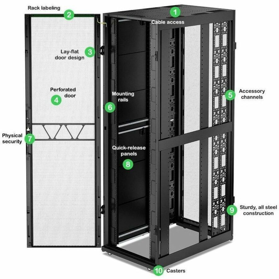 APC NetShelter SX Server Rack Gen 2, 52U, 2436H x 750W x 1200D mm, w/ Sides, Black [TAA]