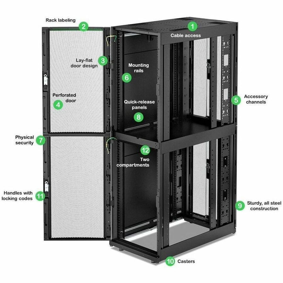 APC NetShelter SX Colocation Enclosure, 2 x 20U, 600W x 1070D mm, w/ Sides, Black [TAA]