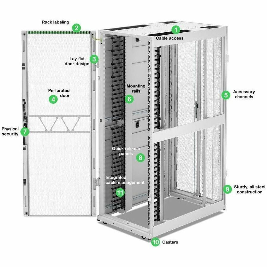 APC NetShelter SX Networking Enclosure, 42U, 1991H x 750W x 1200D mm, w/ Sides, White [TAA]
