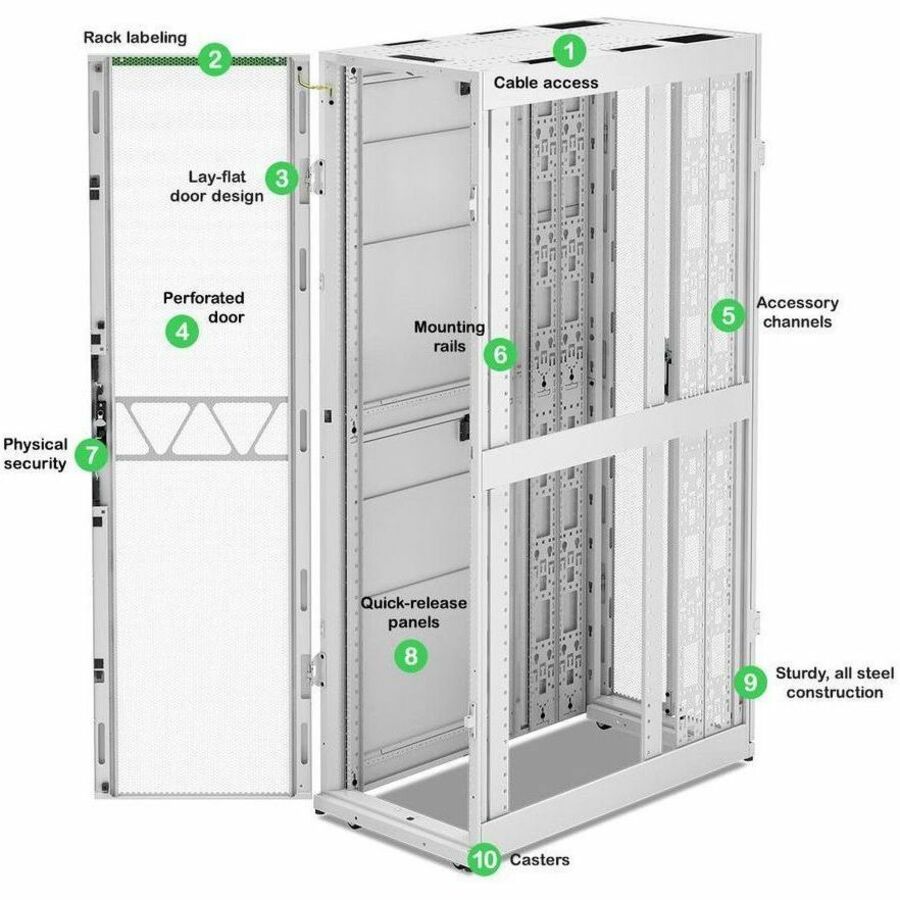 APC NetShelter SX Server Rack Gen 2, 45U, 2124H x 600W x 1200D mm, w/ Sides, White [TAA]
